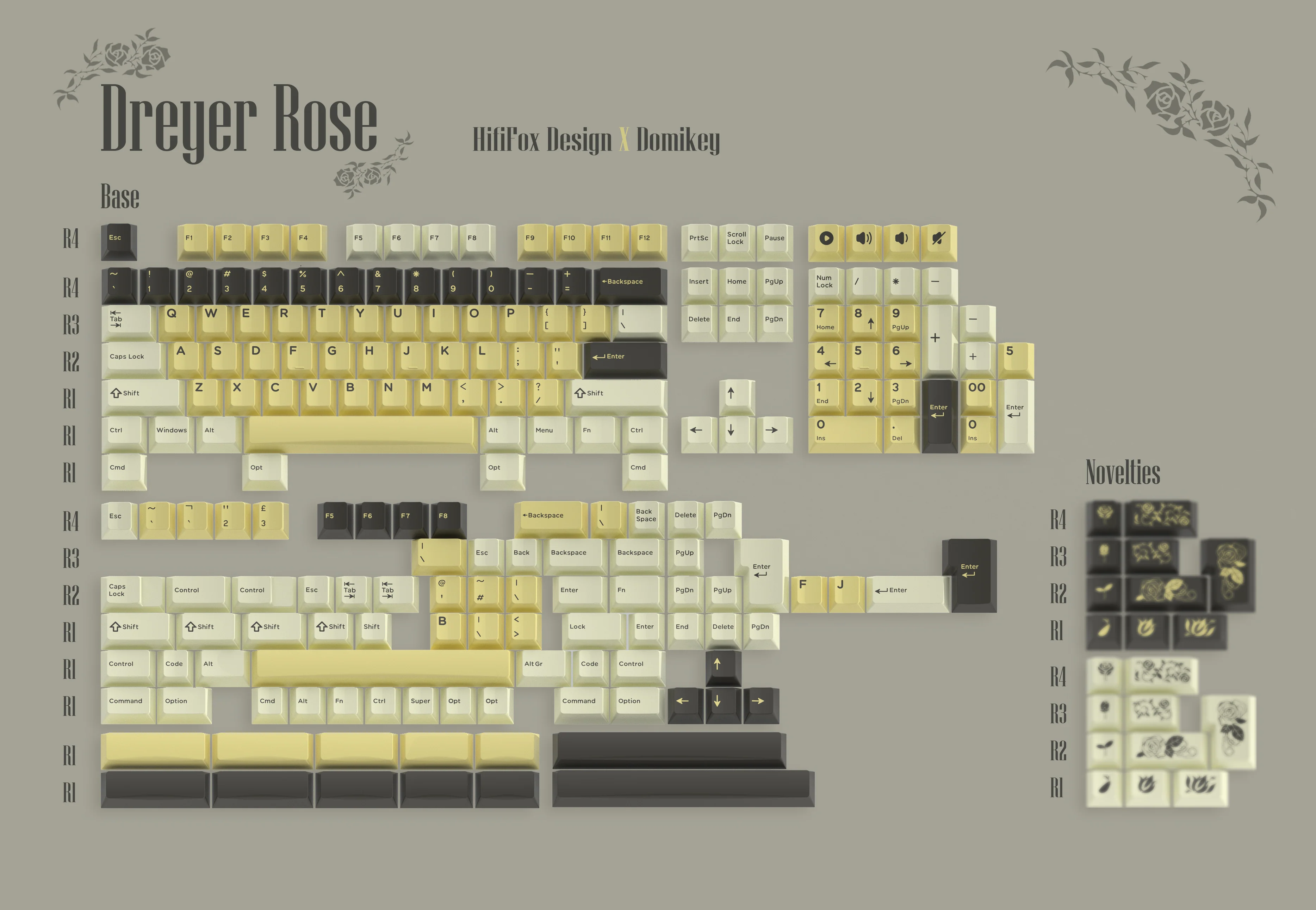 Build Your Dream Mechanical Keyboard